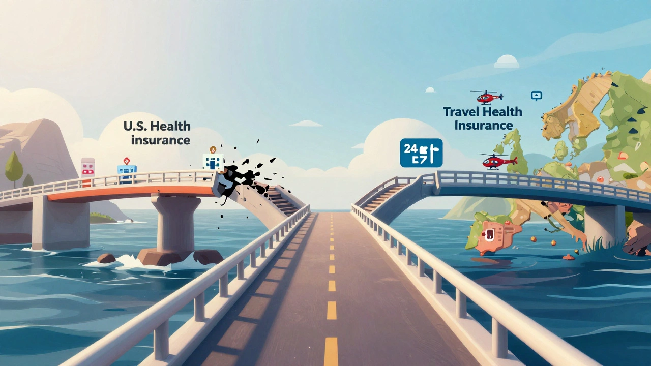A broken bridge labeled U.S. insurance falls into the ocean, while a strong bridge labeled travel insurance connects to Europe with medical support icons.